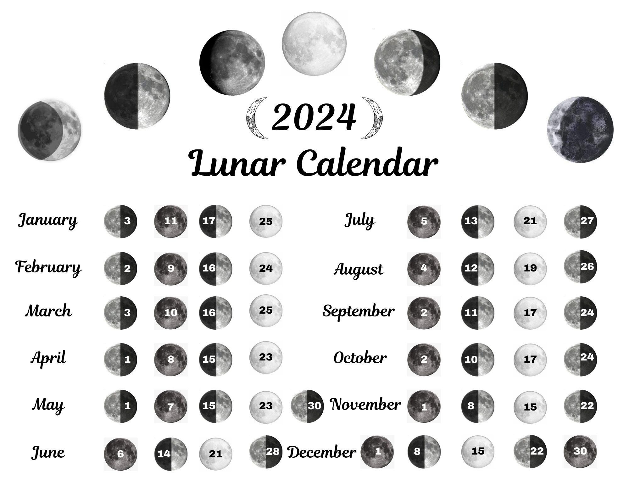 August Lunar Calendar 2025