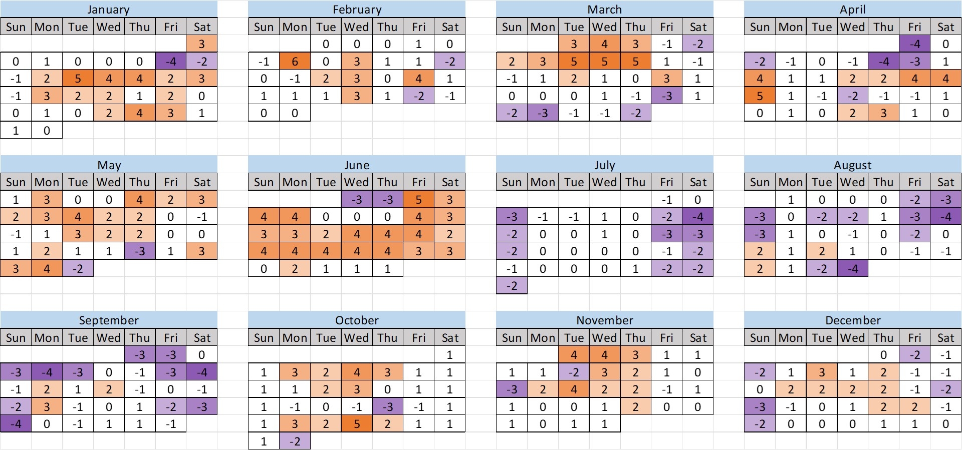 2022 Disneyland Crowd Calendar Retrospective TouringPlans Blog