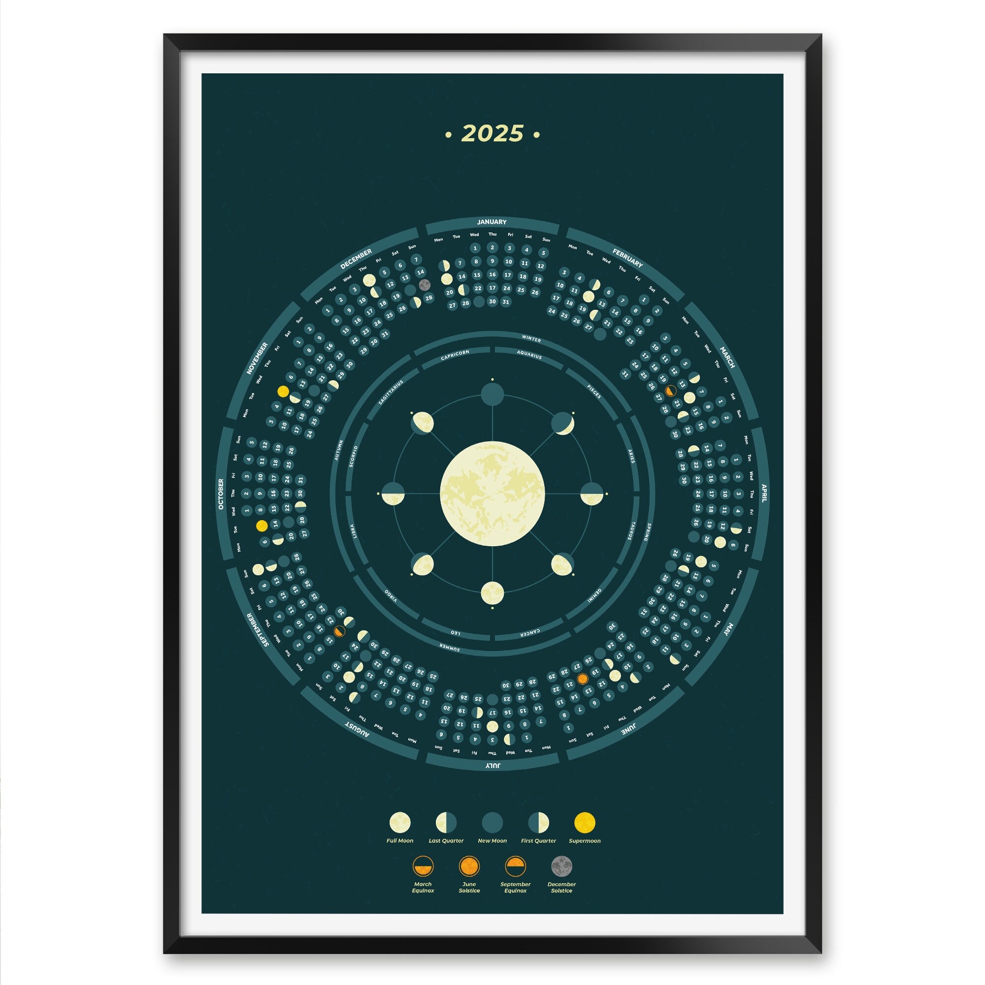 Free Printable 2025 Calendar With Moon Phases Cosmic Events