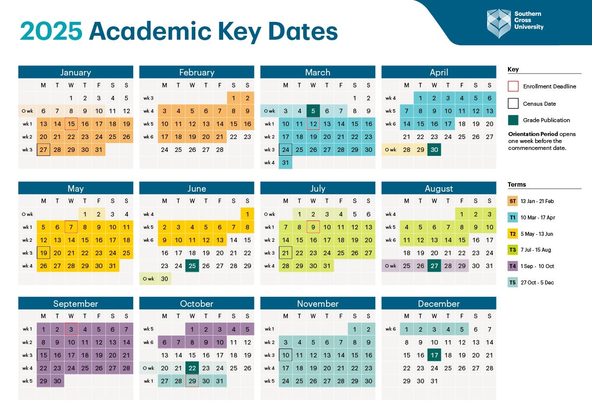 Augusta University Academic Calendar 2025