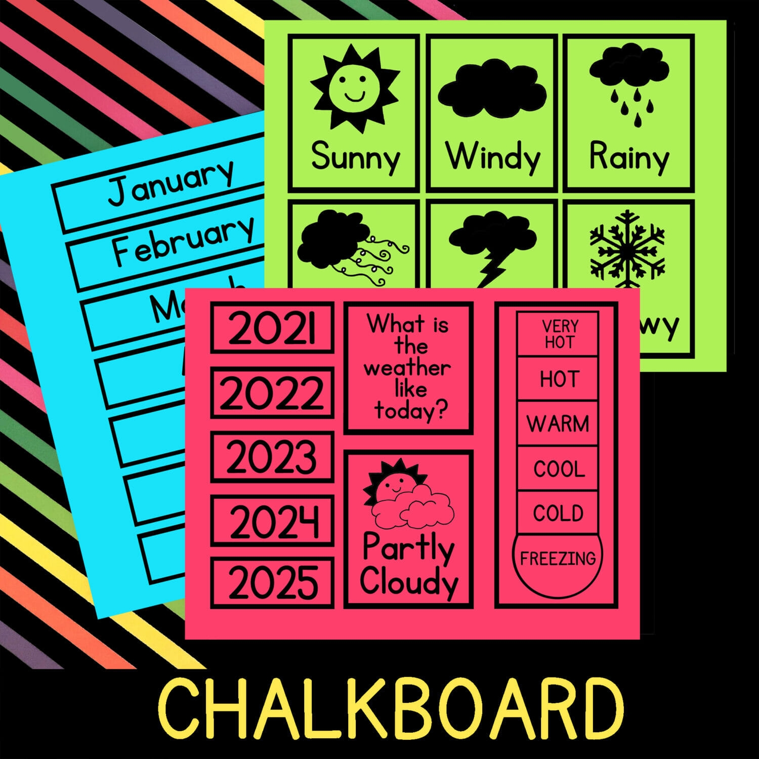 July Chalkboard Calendar Ideas 2025