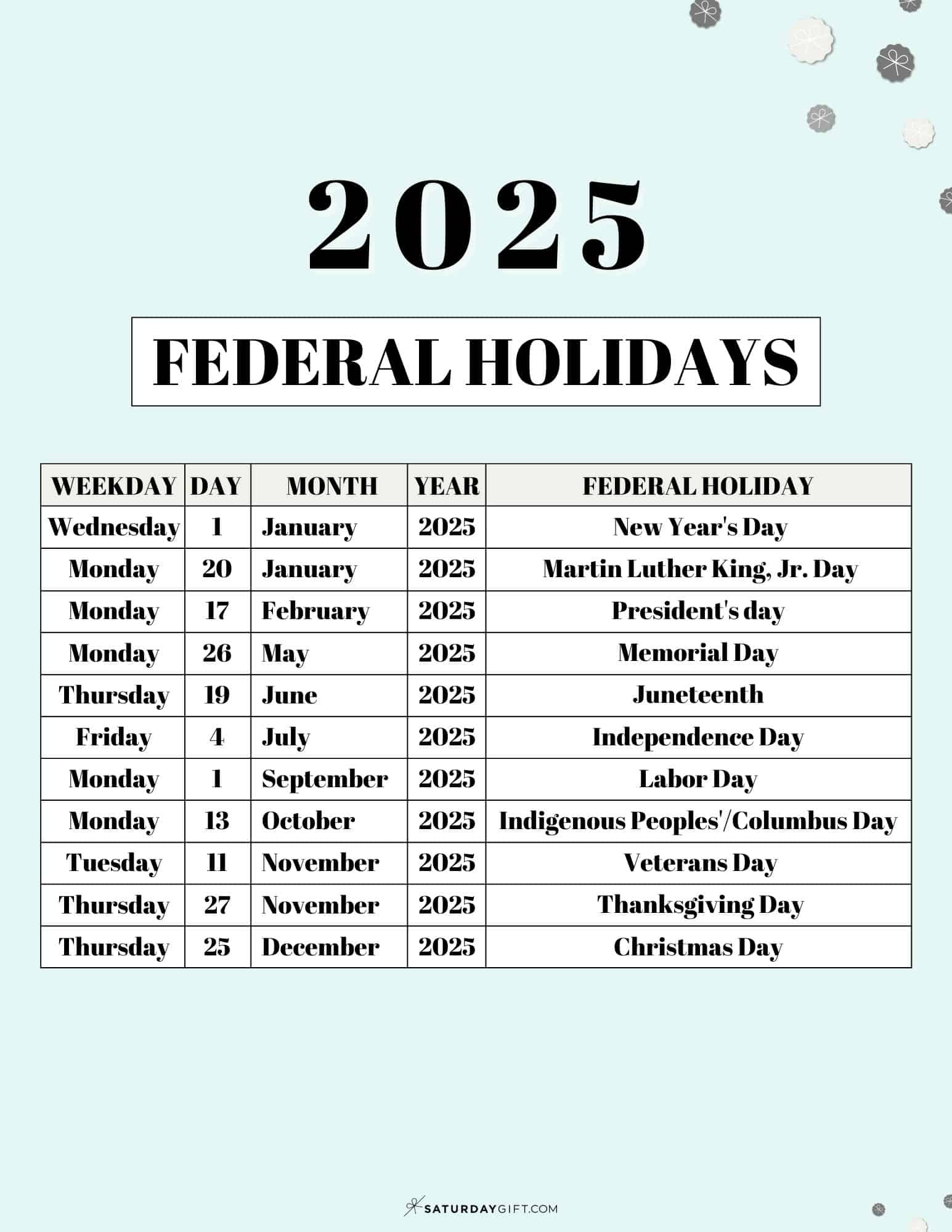 Free Printable 2025 Calendar With Usa Holidays