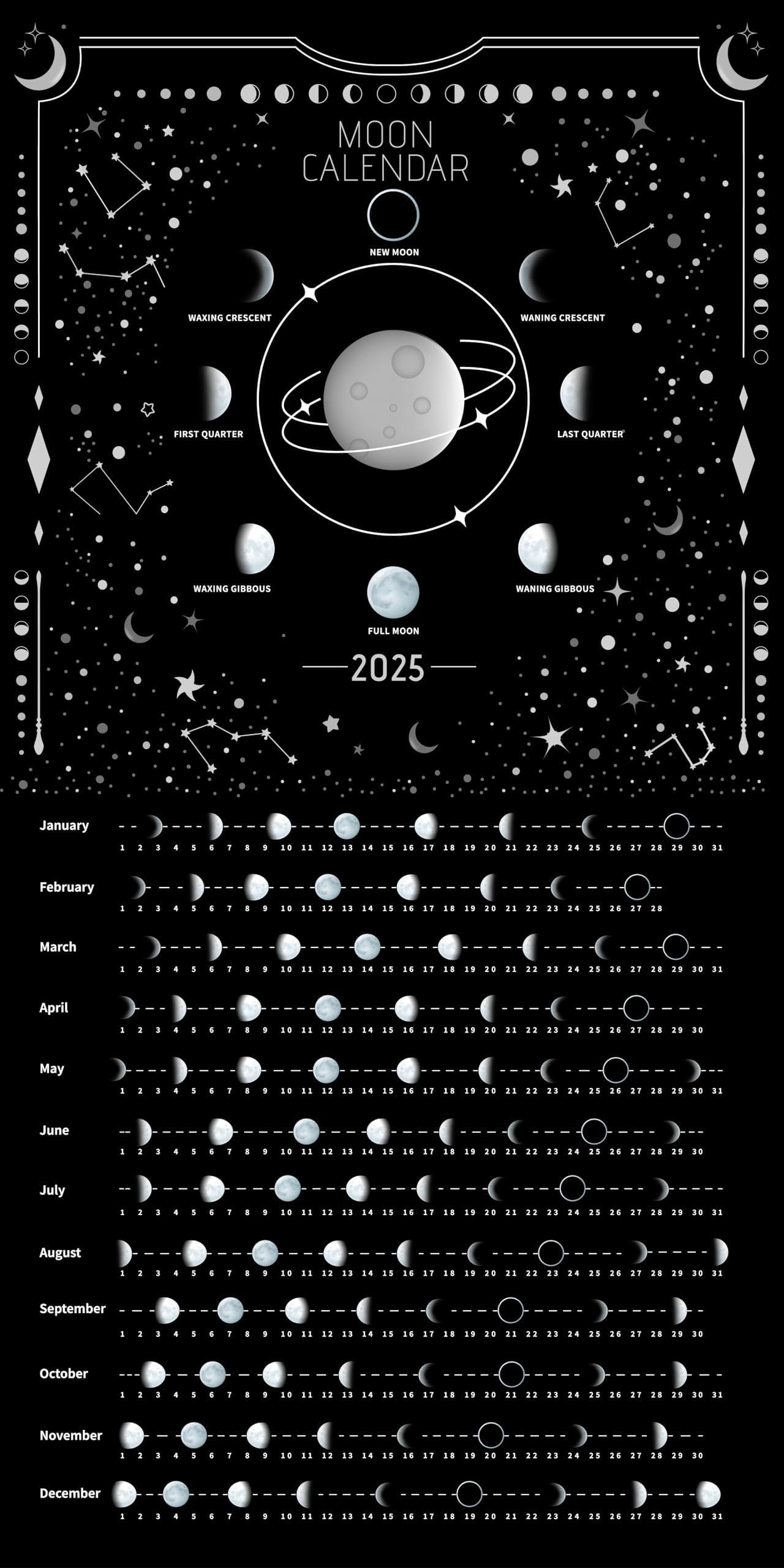 Moon Calendar 2025 Lunar Phases Hangable MoonLight Wall Poster Full Moon Tracker Wall Art Moon Lover Gifts Astrology Decorations And Celestial Calendar Black Amazon sg Office Products