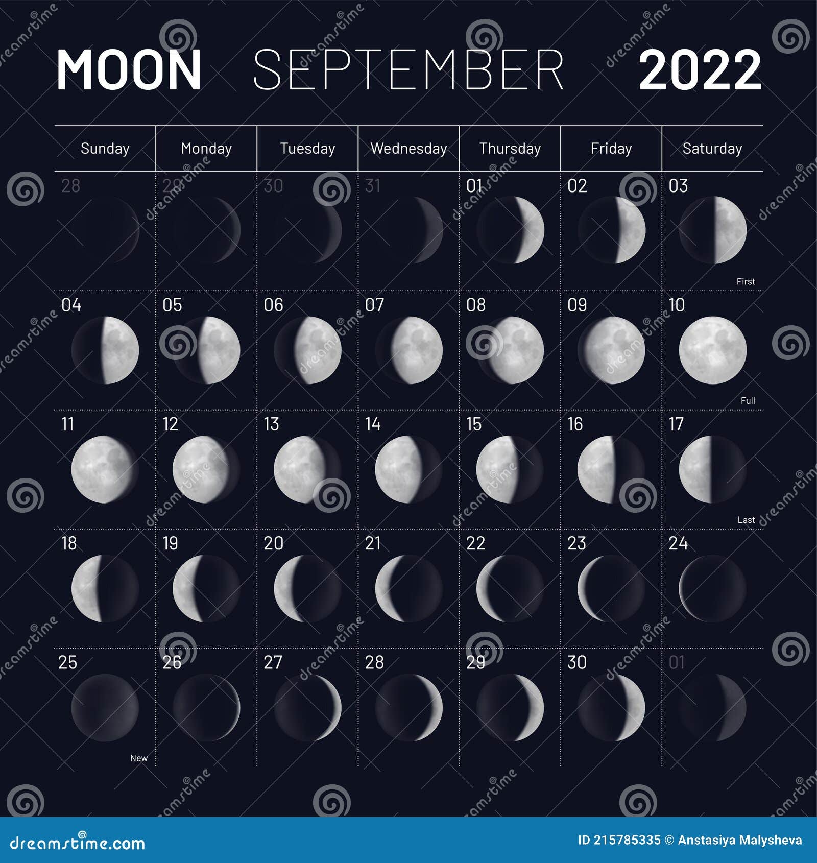 September Moon Calendar 2025